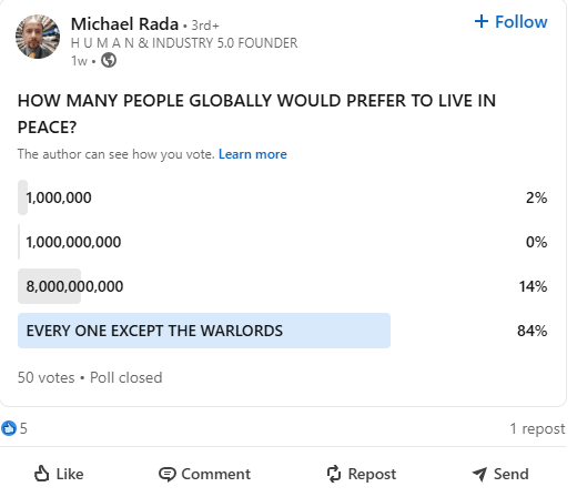 A Screenshot of a Poll on LinkedIn