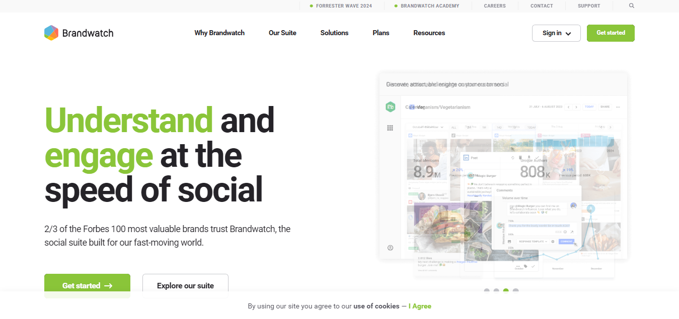 Brandwatch’s Webpage