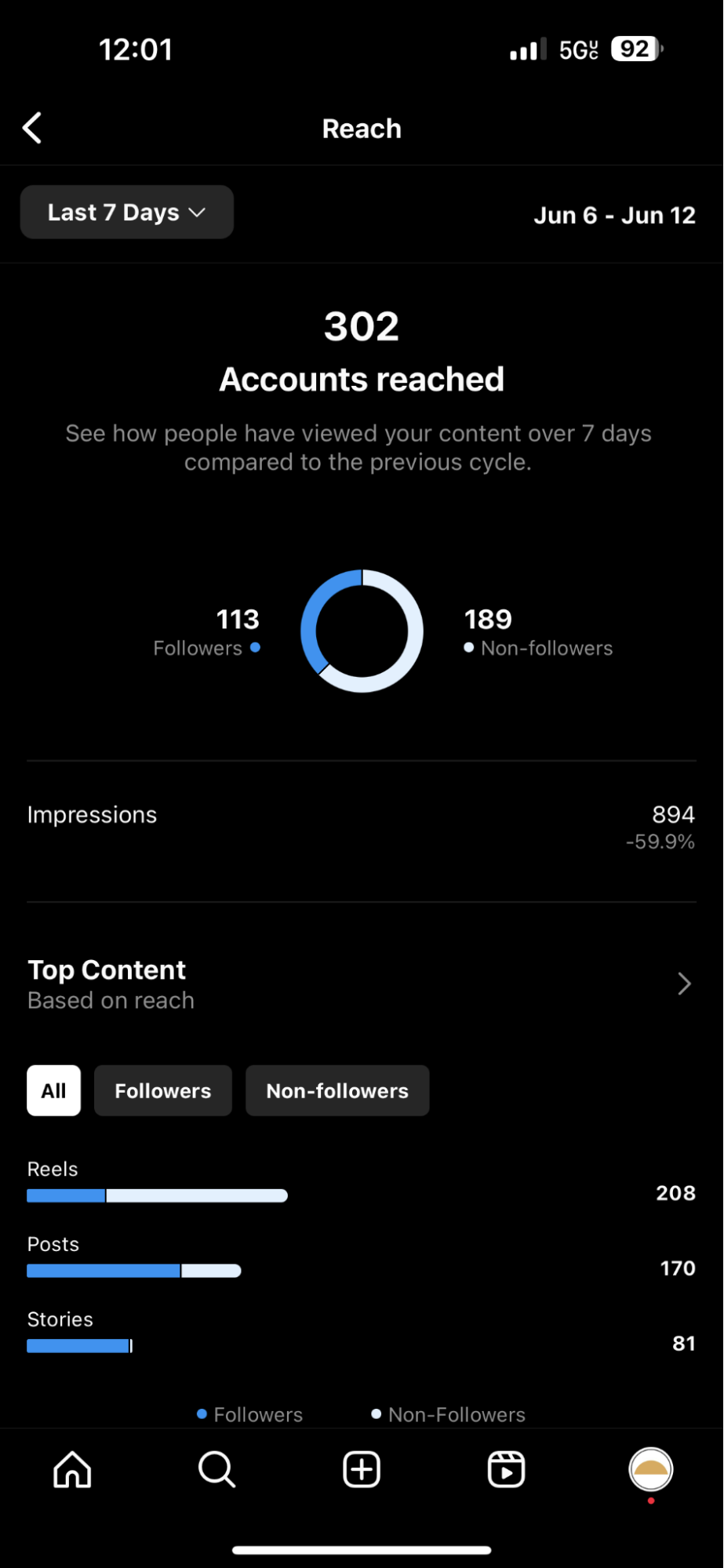 Screenshot of Instagram Insights