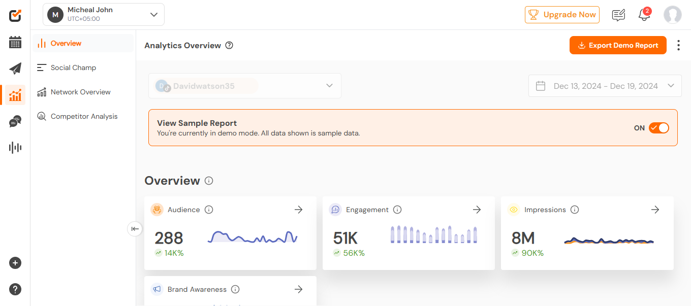 Social Champ's Analytics