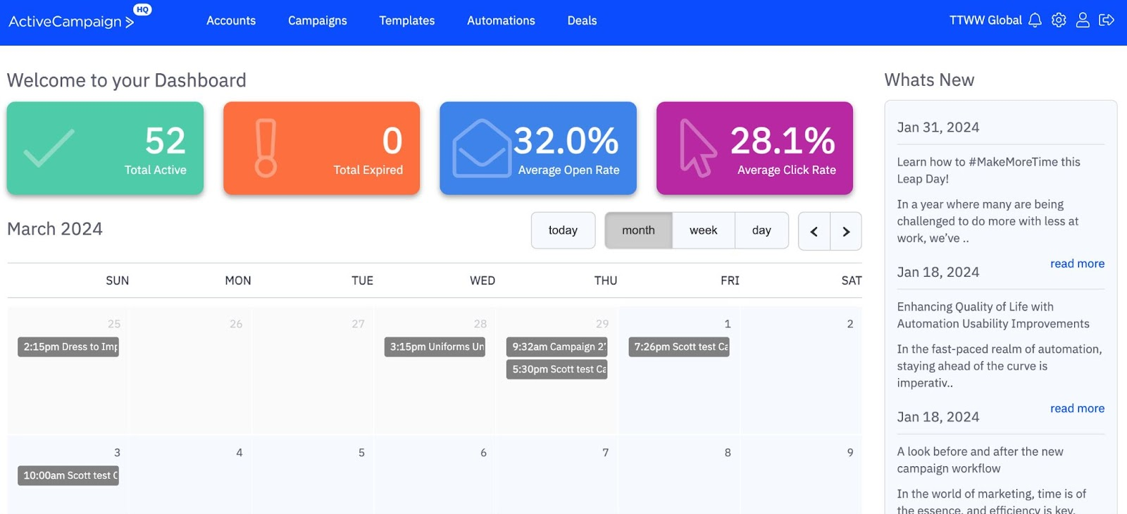 ActiveCampaign Dashboard (Source: ActiveCampaign help center)
