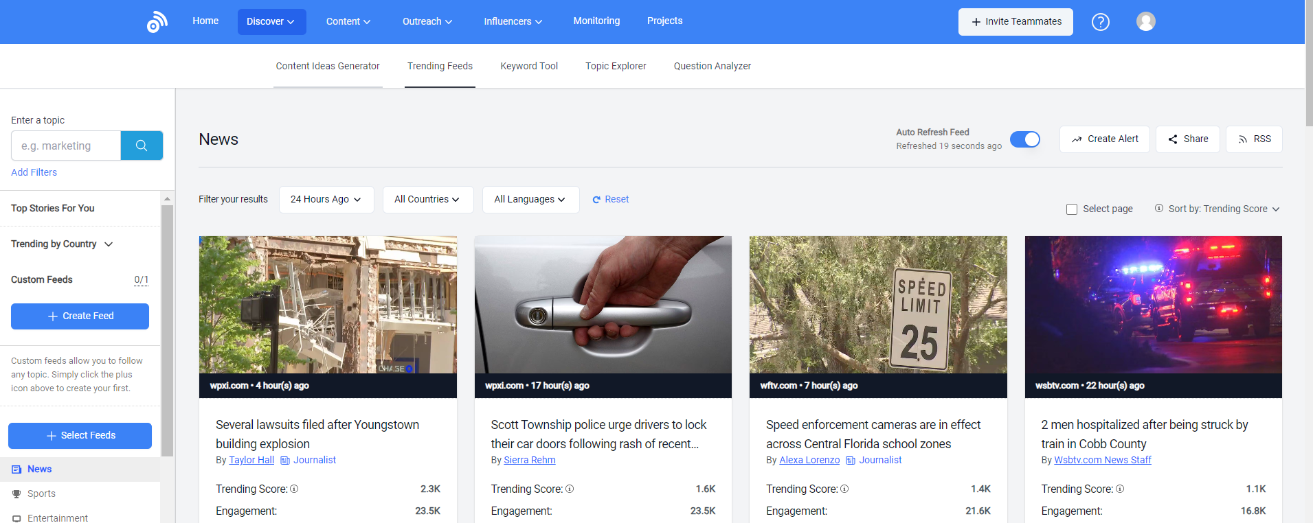 Buzzsumo’s Dashboard