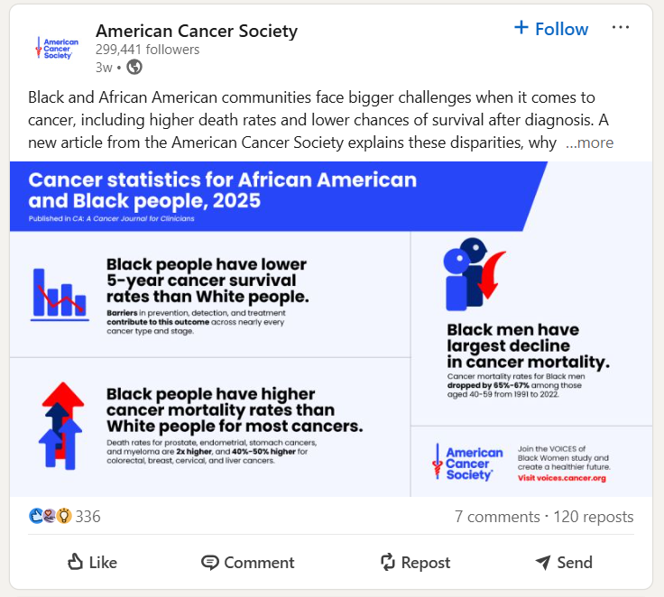 An Infographic Post of a Nonprofit Organization on LinkedIn