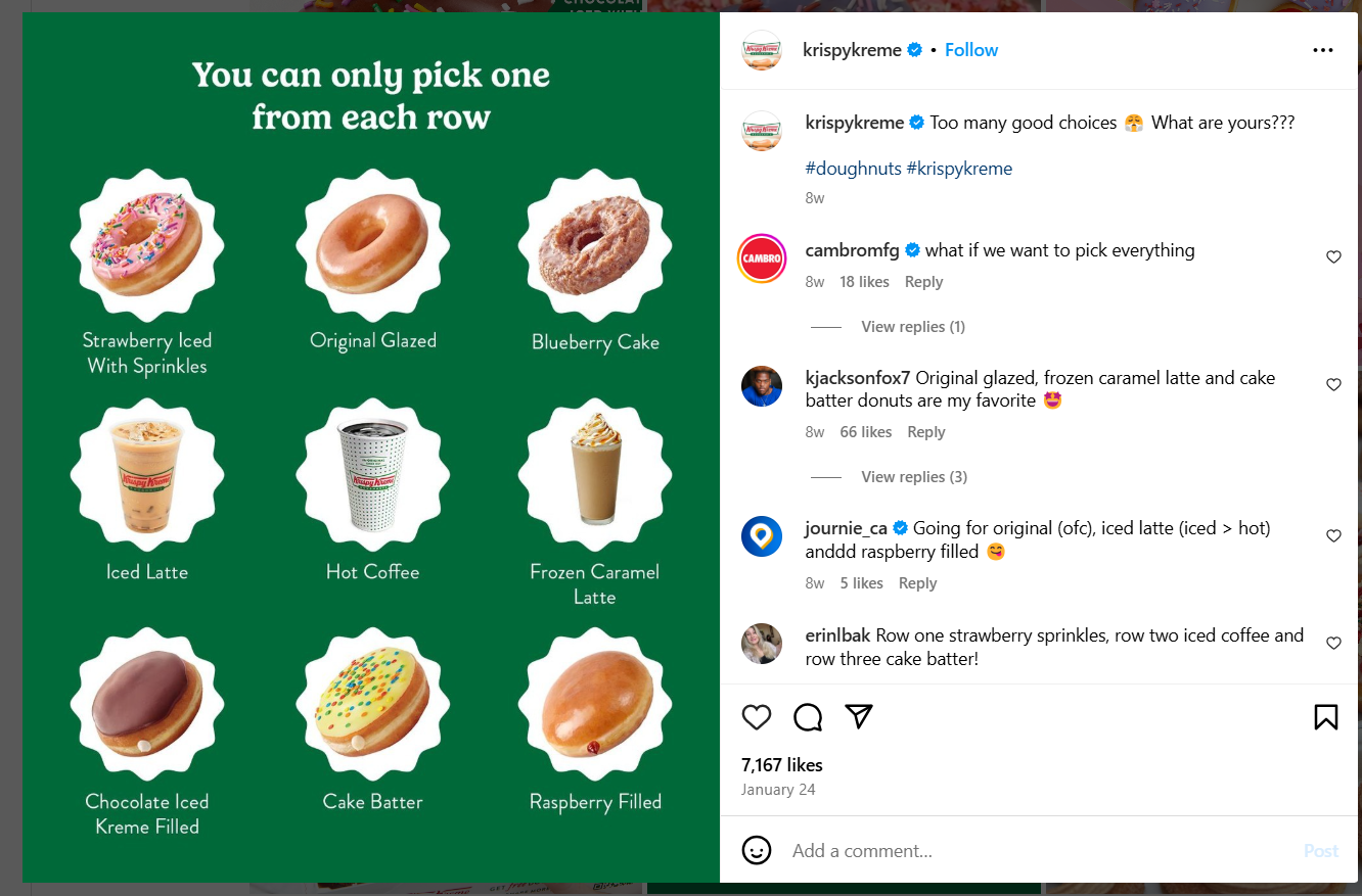 Example of Interactive Quizzing Post