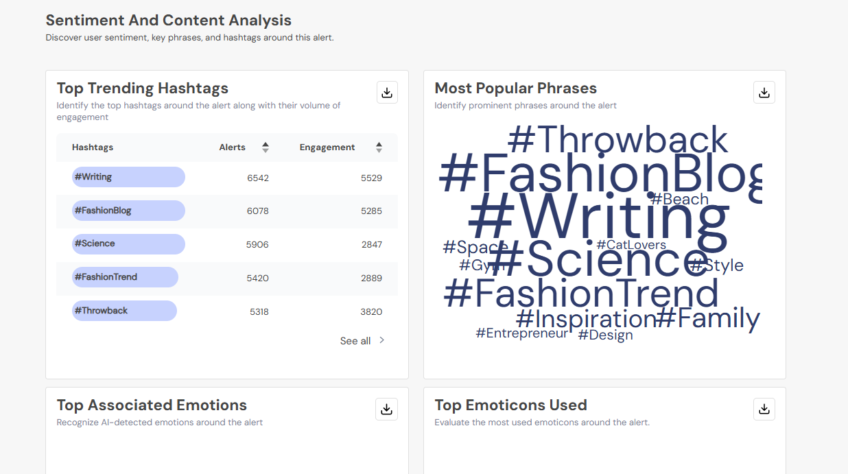 Sentiment and Content Analysis at Social Champ
