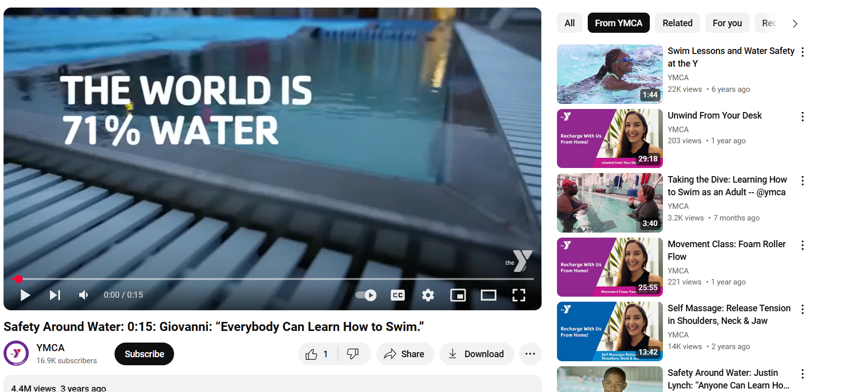 Video Marketing of a Nonprofit Organization on YouTube