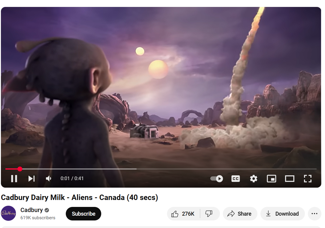 A Confectionery Company Sharing the Animated Video to Promote Its Chocolates