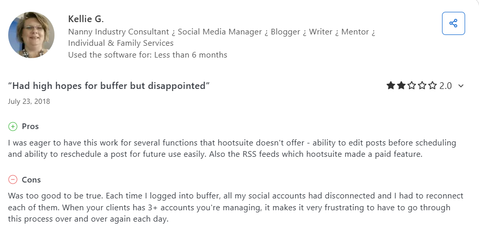 A Buffer User Reviewed With a 2-Star Rating