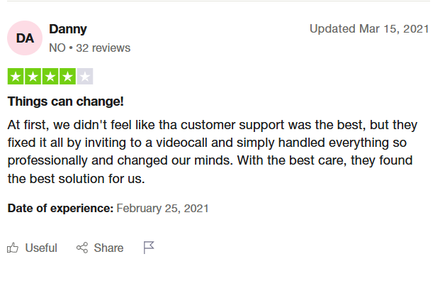 A Sendible User Reviewed With a 4-Star Rating